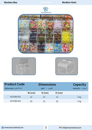 Bonbon Box