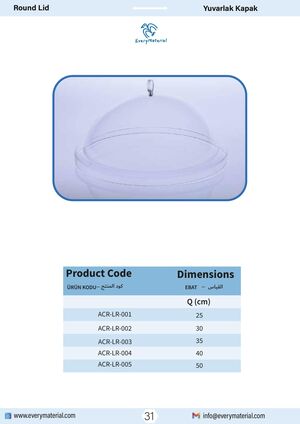 Round Lid