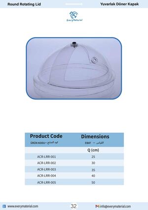 Round Rotating Lid