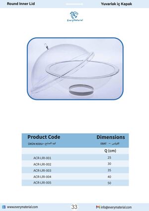 Round Inner Lid