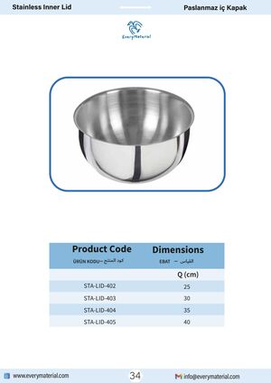Stainless Inner Lid