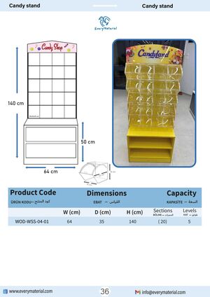 Candy Stand