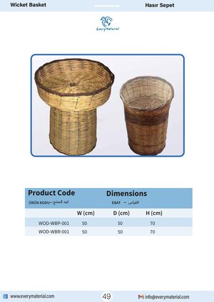 Wicker Basket